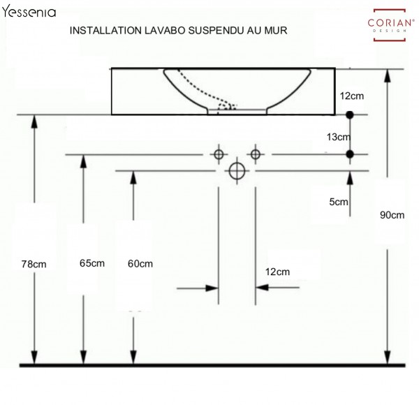 Plan Vasque CORIAN® laguna plane
